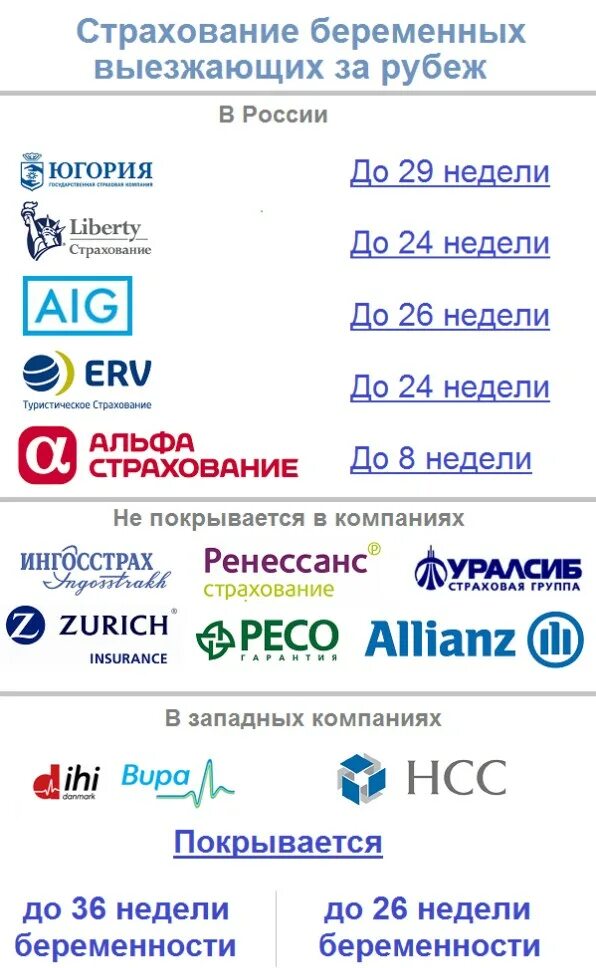 Втб страховка беременность и роды. Втб страхование. Втб страховка беременность и роды. Втб страховка беременность и роды. Втб страховка беременность и роды.
