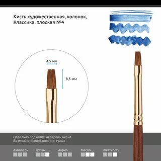 Кисти колонок плоские