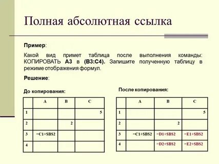 Урок электронные таблицы 9 класс
