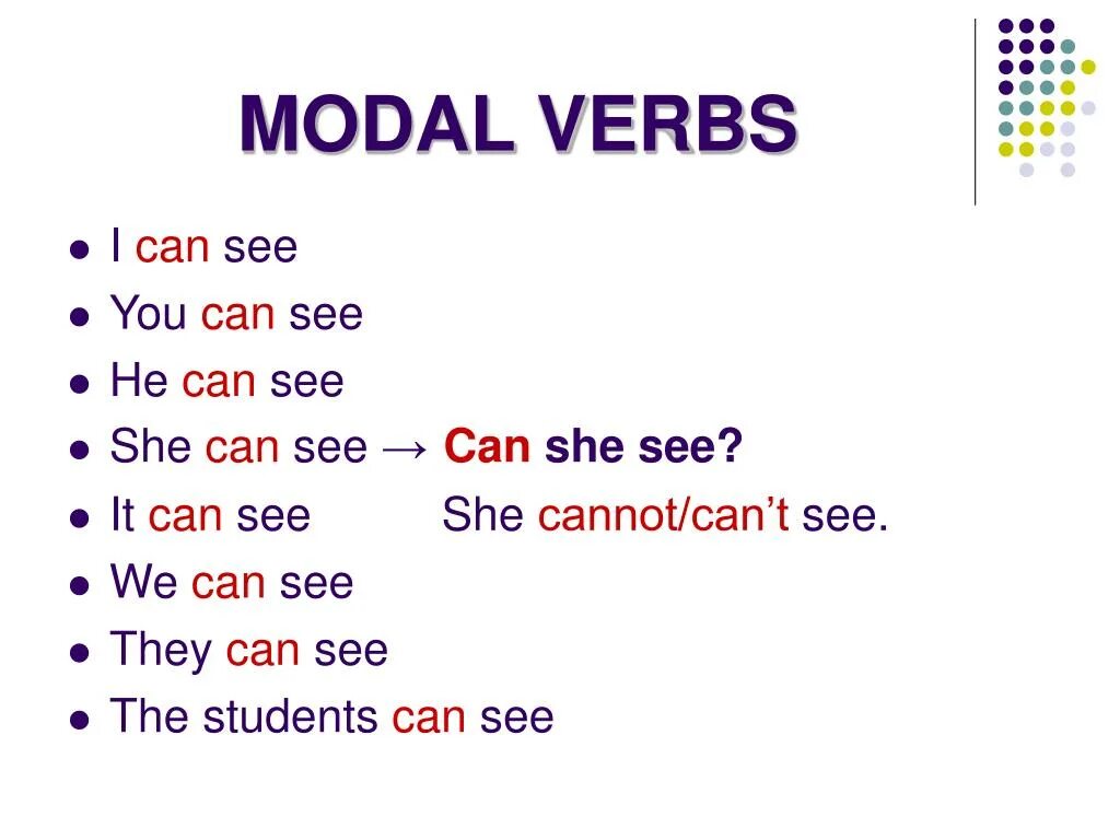 They can t see him. Глагол can could. Модальные глаголы can could. Тема can модальный глагол. Modal verbs презентация.