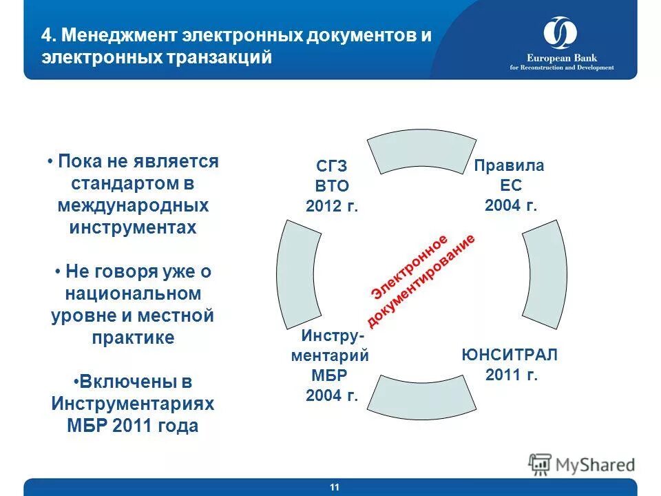 Основные сектора общества