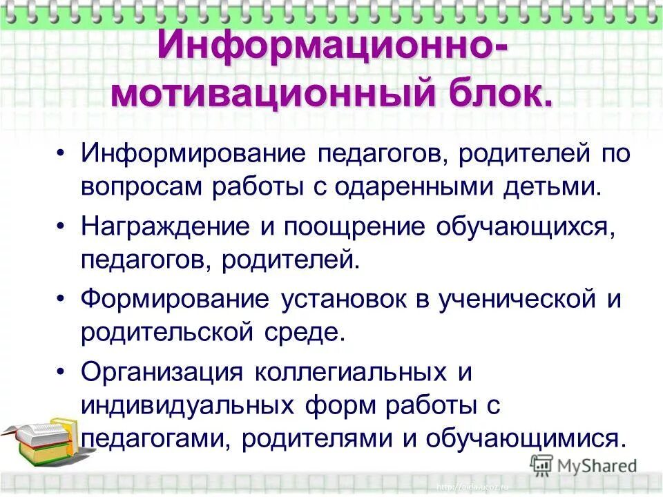 Алгоритм информирования педагогическими работниками родителей. Алгоритм информирования педагогическими работниками родителей. Алгоритм оповещения. Алгоритм информирования педагогическими работниками родителей. Алгоритм информирования педагогическими работниками родителей.