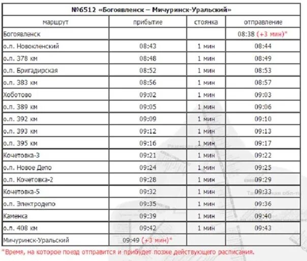 Городская электричка екатеринбург расписание. Расписание электричек шпалозавод на сегодня. Расписание электричек шпалозавод на сегодня. Электричка арзамас нижний. Расписание электричек нижний новгород семенов.