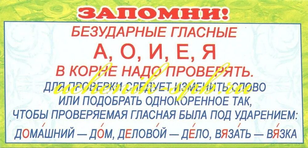 Какие есть безударные гласные в корне. Безударные гласные. Безударная гласная. Правила безударные гласные. Безударная гласная правило.