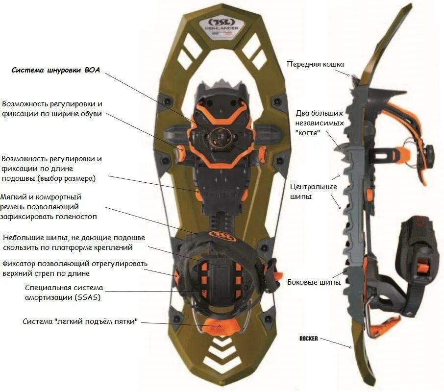 Снегоступы TSL Highlander adjust. Снегоступы для охоты TSL. Снегоступы TSL Highlander adjust m, Olive. Снегоступы на сноубордический ботинок.