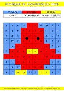 Четные символы
