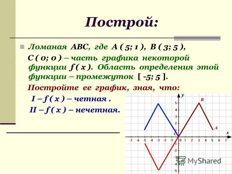 Четность