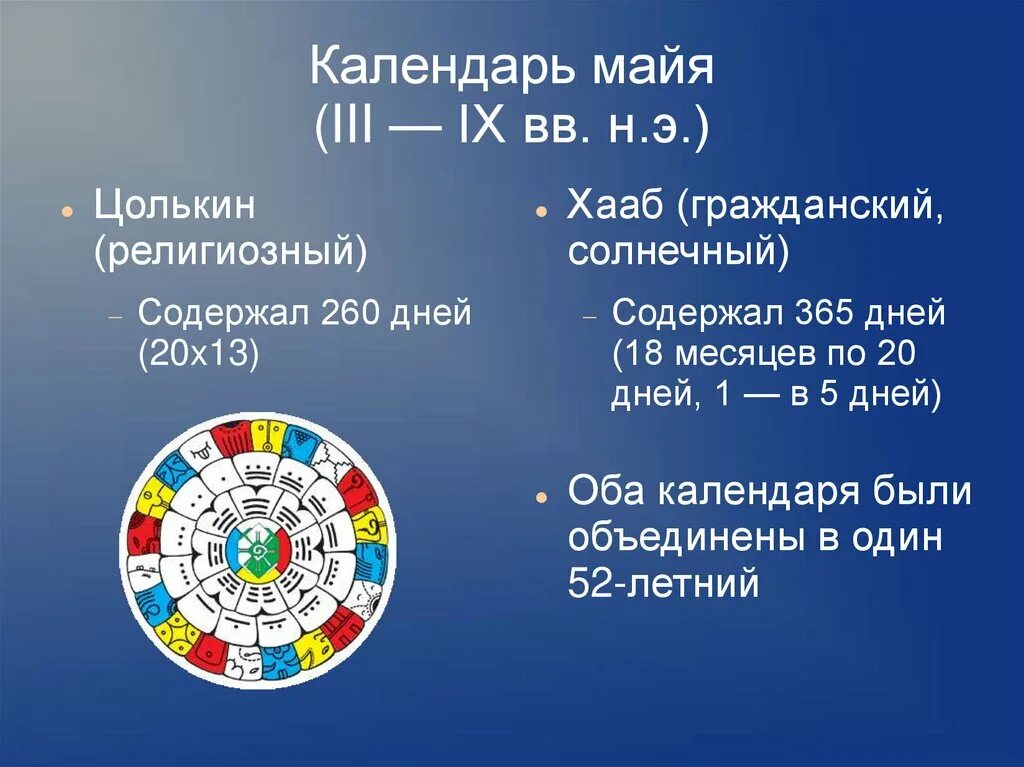 Календарь майя детям. Хааб – Солнечный календарь Майя. Календарь Цолькин и хааб. Цолькин календарь Майя. Календарь мая.