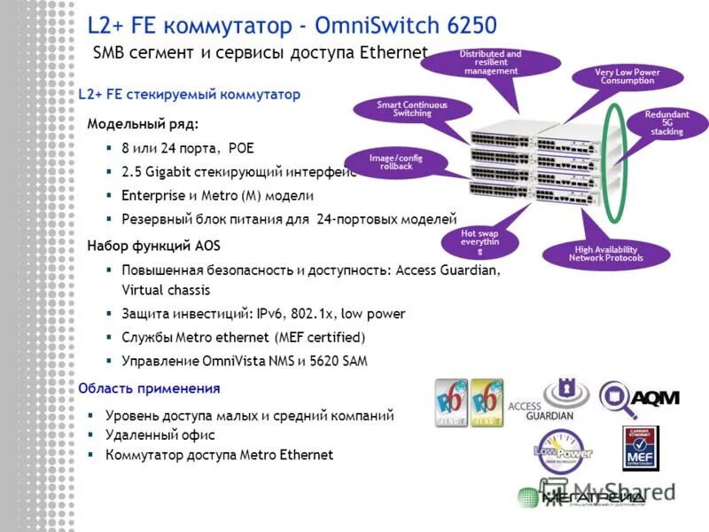 Массовый сегмент. Alcatel lucent omniswitch 6250. сегмент smb что это. сегмент смб. smb сегмент бизнеса.