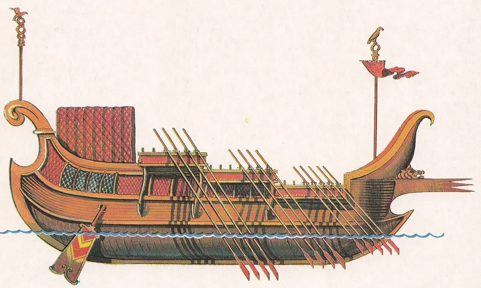 Древнеримское военное судно. Дромон Византийский корабль. Либурна корабль Римский. Трирема боевой корабль. Древнеегипетская Боевая Галера..