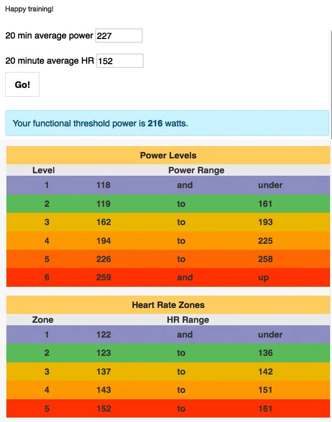 Under range