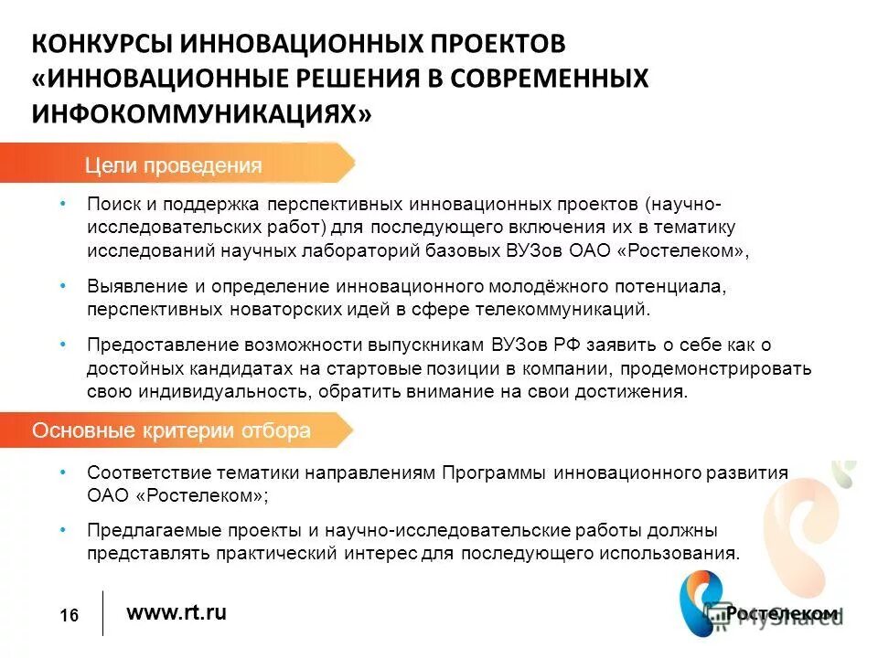 Потенциально перспективные