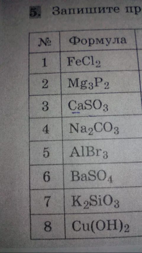 Произношение формул в химии. Mg3p2 произношение формулы. Произношение формул по химии fe2o3. Запишите произношение названий формул 3cacl2.