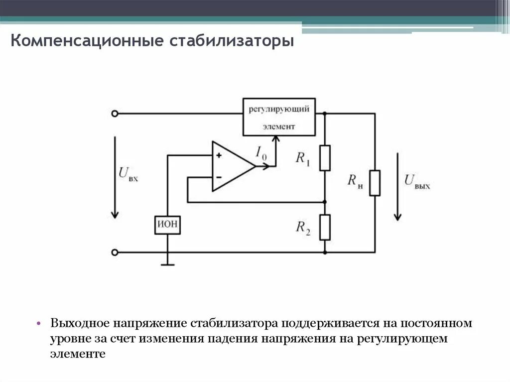 Стабилизированное выходное напряжение