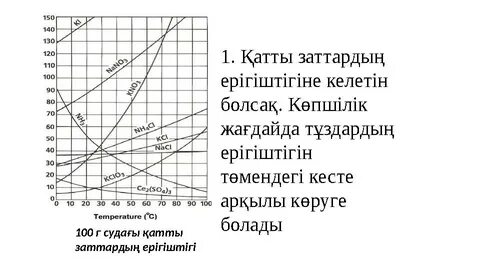 Құрылыс алаңында ұрысқан