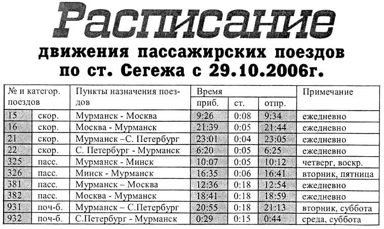 расписание движения поездов. график поездов. расписание автобусов сегежа. автобус медгора петрозаводск расписание. автобус сегежа надвоицы.