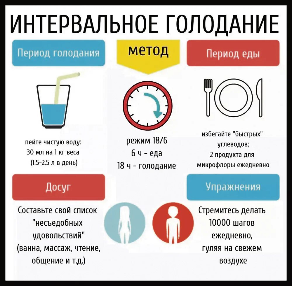Питание 8 часов