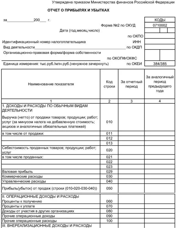 Примеры заполнения формы 2. Бухгалтерская форма 2 отчет о прибылях и убытках. Форма 2 отчет о прибылях и убытках 2021. Бух баланс форма 1 и отчет о прибылях и убытках форма 2. Отчет о прибыли и убытках - форма № 2.