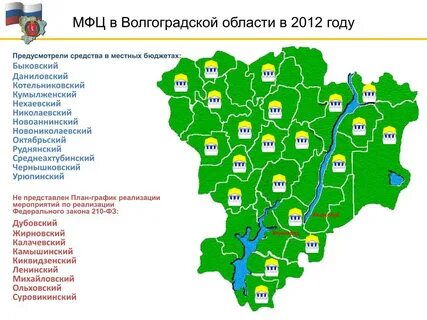 Размеры районов волгограда