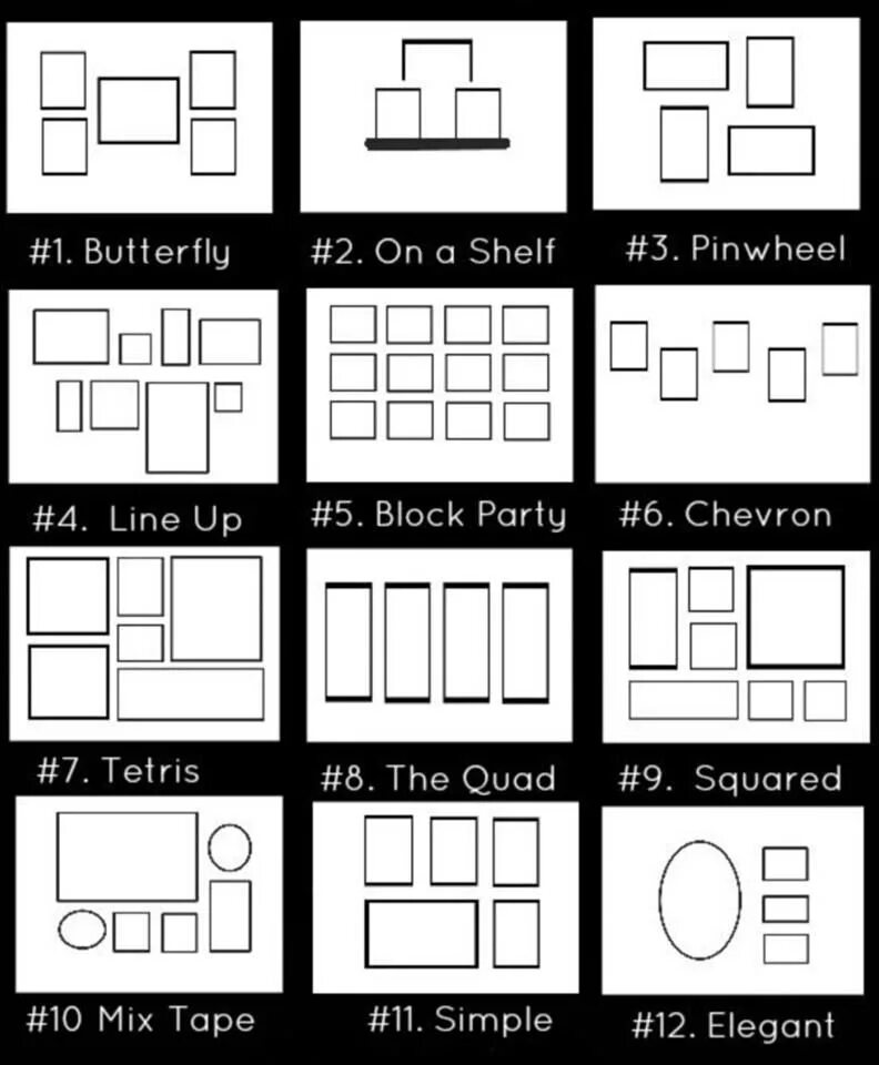 Как повесить 5 картин на стену. Схема размещения картин на стене. Схема расположения фотографий на стене. Расположение рамок на стене схема. Расположение фоторамок.