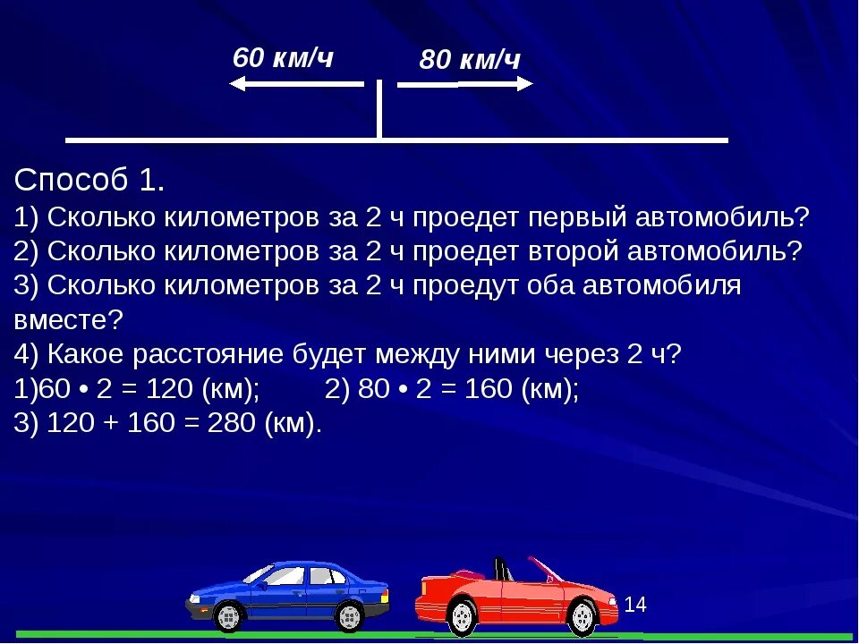 Как узнать сколько проехал километров. Сколько км проехал автомобиль?. Сколько километров проедут. Скорость 90 км/ч.