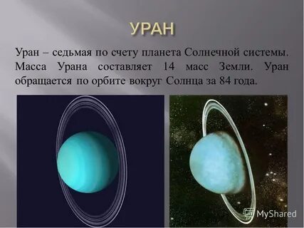 Происхождение названия уран