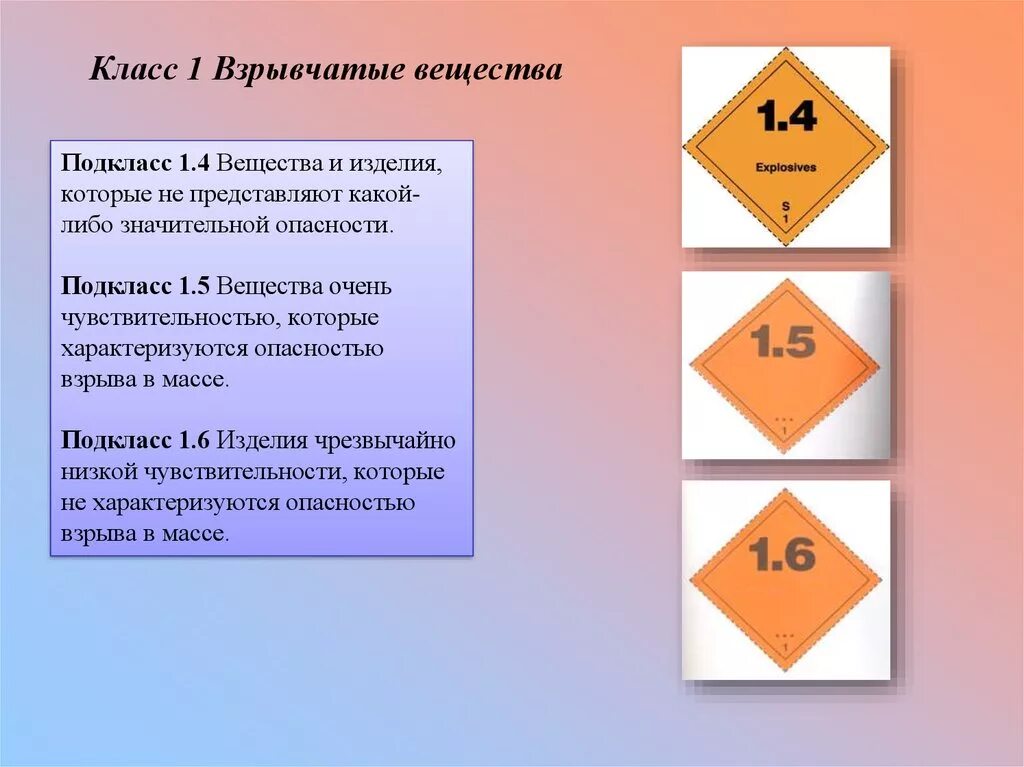 Подклассы опасных грузов. Опасные грузы 4.1 класса опасности. Класс опасности взрывчатые вещества 1.1. Подклассы взрывчатых веществ 1 класса. 1 Класс опасности взрывчатые вещества.