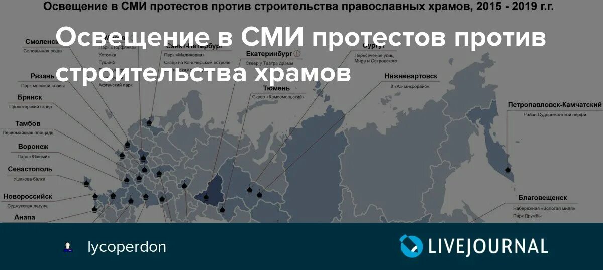 Освещается в сми. Карта православных церквей России. Количество церквей на территории России. Количество православных храмов в мире. Статистика строительства храмов в России.