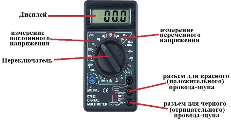 Обозначение постоянного и переменного тока на мультиметре. Мультиметр постоянный ток обозначение. Мультиметр DT 832 замер напряжения. Как правильно подсоединить провода к мультиметру.
