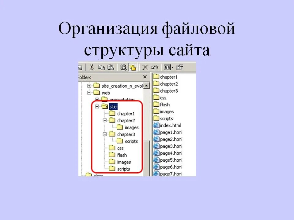 1 организационная структура управления проектом: найдено 90 изображений