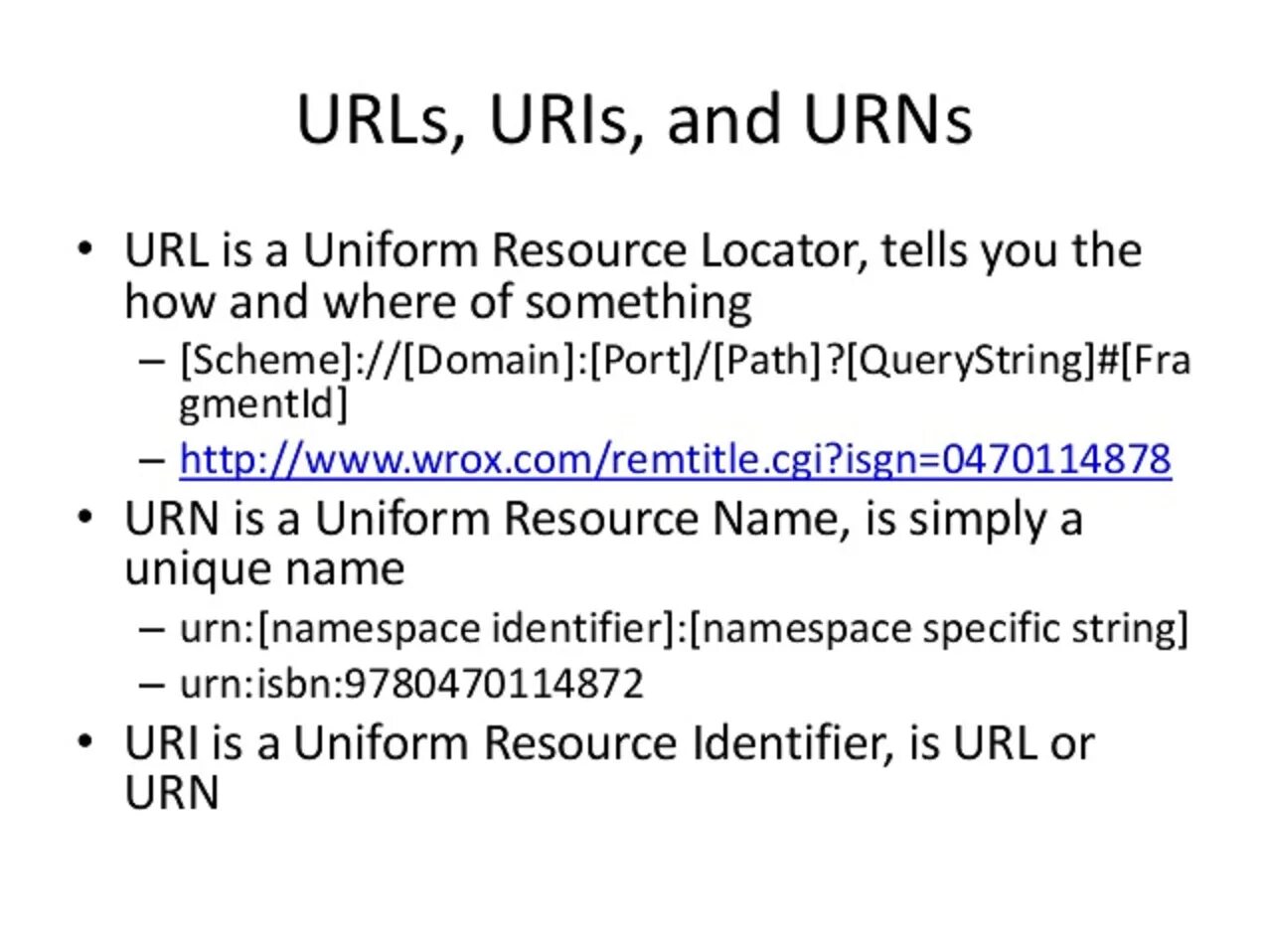 URL uri Urn. URL uri разница. URL uri Urn разница. Uri пример. Uri user