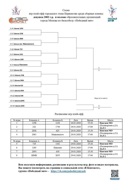 Расписание игр по баскетболу. График проведения школьного этапа соревнований баскетбол. Протокол соревнований по баскетболу " КЭС Баскет". Таблица КЭС Баскет. Расписание игра б