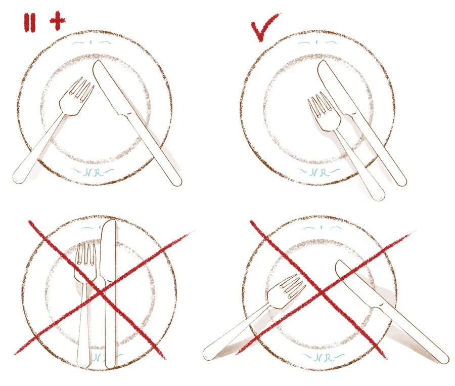 Этикет вилка и нож в какой руке. Столовый этикет расположение приборов на тарелке. Правила этикета как класть вилку и нож после еды. Приборы на тарелке после еды. Расположение столовых приборов после еды.