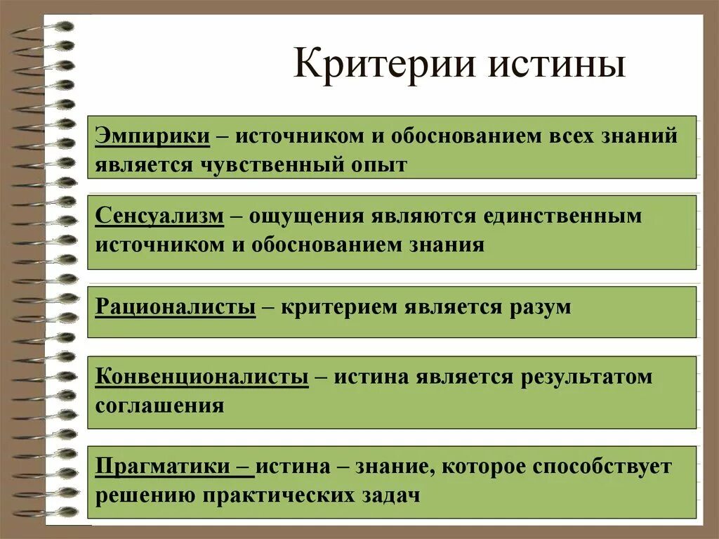 Критерием истины является. Перечислите критерии истины. Истина и ее критерии философия. Критерии истины в философии.