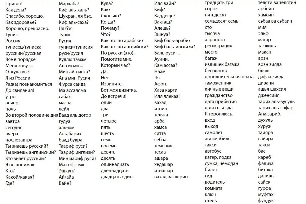Через перевод на русский. Арабские слова с переводом на русский. Слова на арабском языке с переводом на русский. Арабские слова с транскрипцией и переводом. Слова на арабском языке с переводом.
