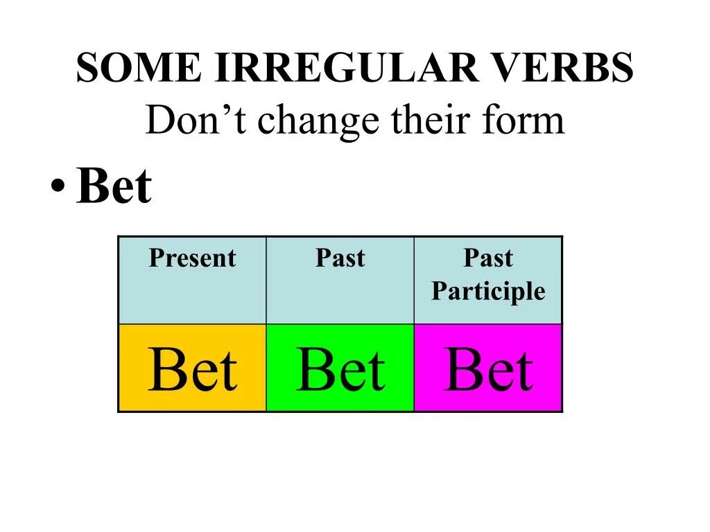 Глагол dont. Change Irregular verbs. Past simple Irregular. Past simple Irregular verbs презентация 4 класс Spotlight. Past simple Irregular verbs tasks.