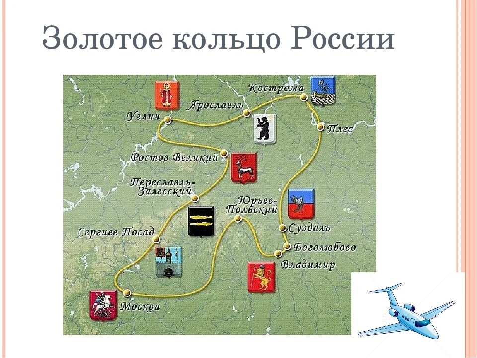 Золотое кольцо россии москва 3 класс. Города золотого кольца России 3 класс окружающий мир. Проект золотое кольцо России 3 класс окружающий мир. Золотое кольцо России 2 класс окружающий мир. Города золотого кольца России 2 класс окружающий мир.