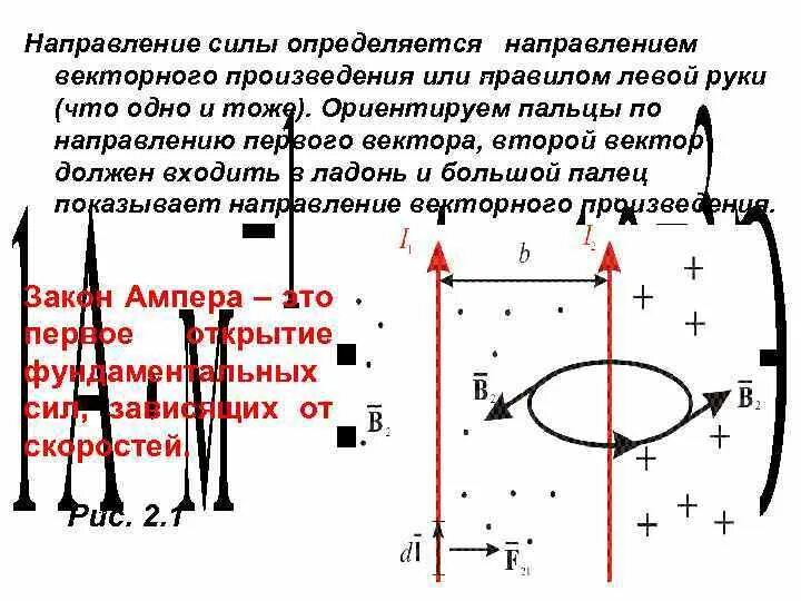 Направление векторного произведения. Векторное произведение векторов направление. Как определить направление векторного произведения. Определить направление векторного произведения правило. Определить направление звука