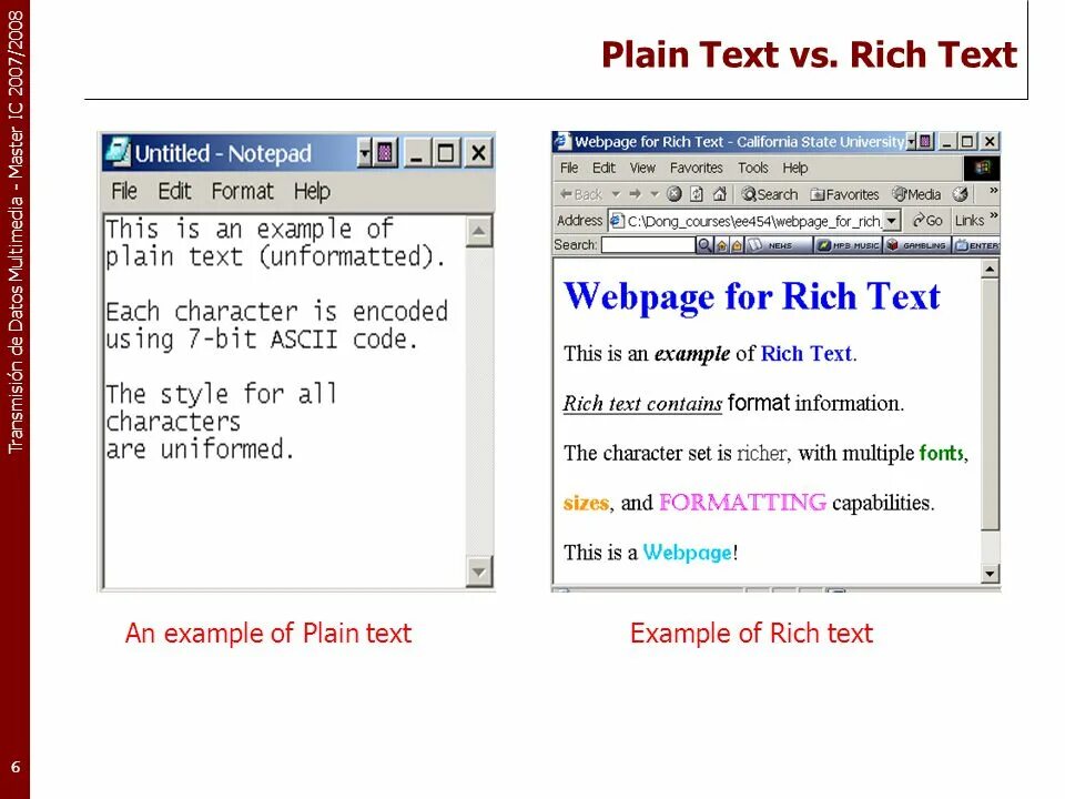 Формат plain text