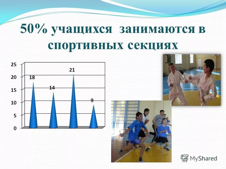 несколько учащихся занимаются