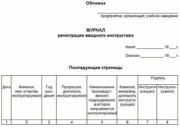 Журнал учета журналов в организации образец. Пример журнала вводного инструктажа по охране труда. Заполнение журнала вводного инструктажа по охране труда. Титульный лист журнала вводного инструктажа. Форма журнала вводного инструктажа по охране труда 2023.