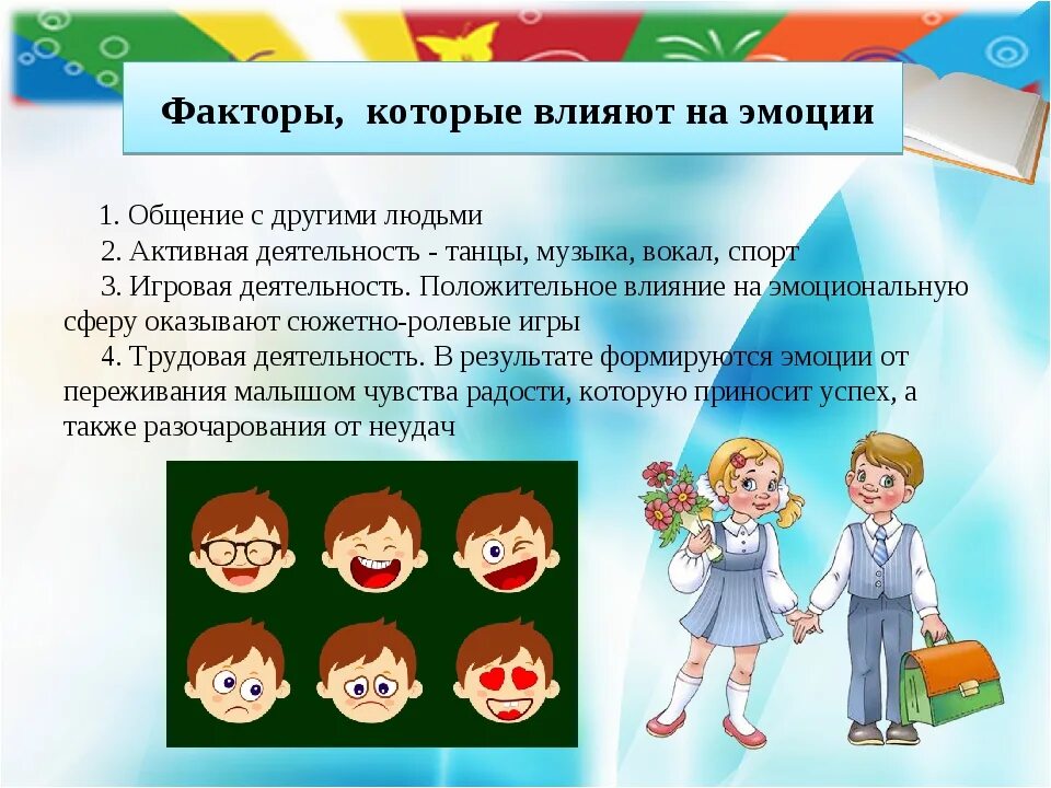 Человечество всегда эмоционально относилось к теме развития. Эмоции детей консультация для родителей. Эмоции для дошкольников. Презентация по теме эмоции. Презентация по эмоциям для дошкольников.