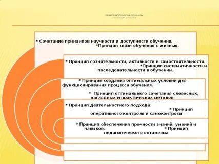 Принцип доступности и последовательности обучения