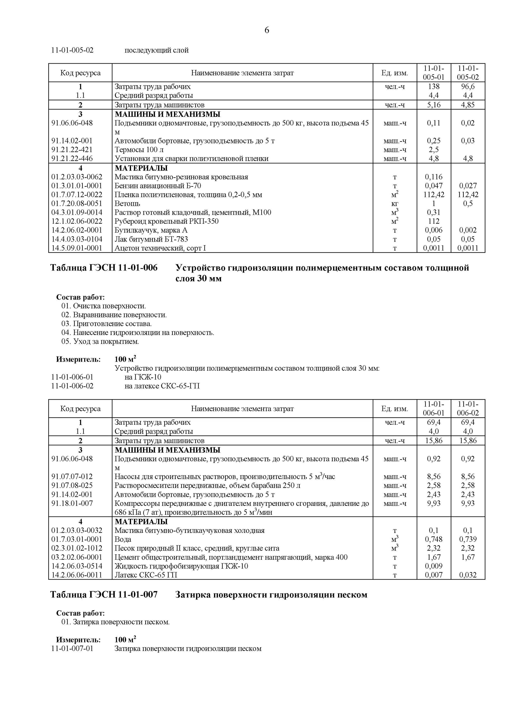 Гэсн устройство наливного пола. Гэсн 81-02-06-2025. сборник гэсн 2025. устройство теплоизоляции кровли гэсн. гэсн 01-01-036-2.