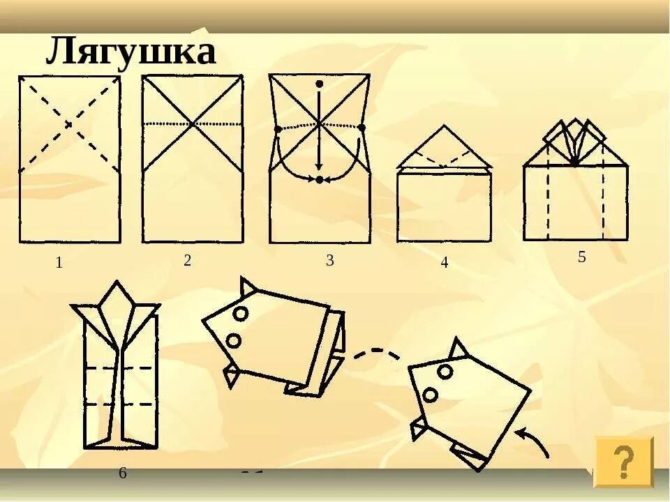 Оригами схема легкая. Фигурки оригами из бумаги 2 класс по математике. Оригами 5 класс. Оригами по математике для дошкольников.