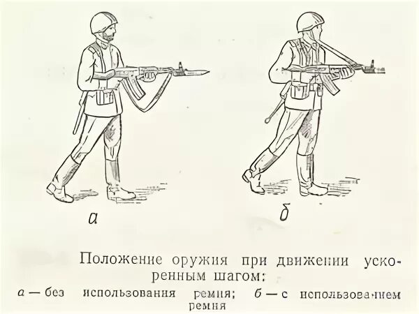 Нападение положение. Положение оружия. Положение оружия при движении. Какое положение оружие должно быть у солдата при движении в атаку?. Передвижение солдата в бою.