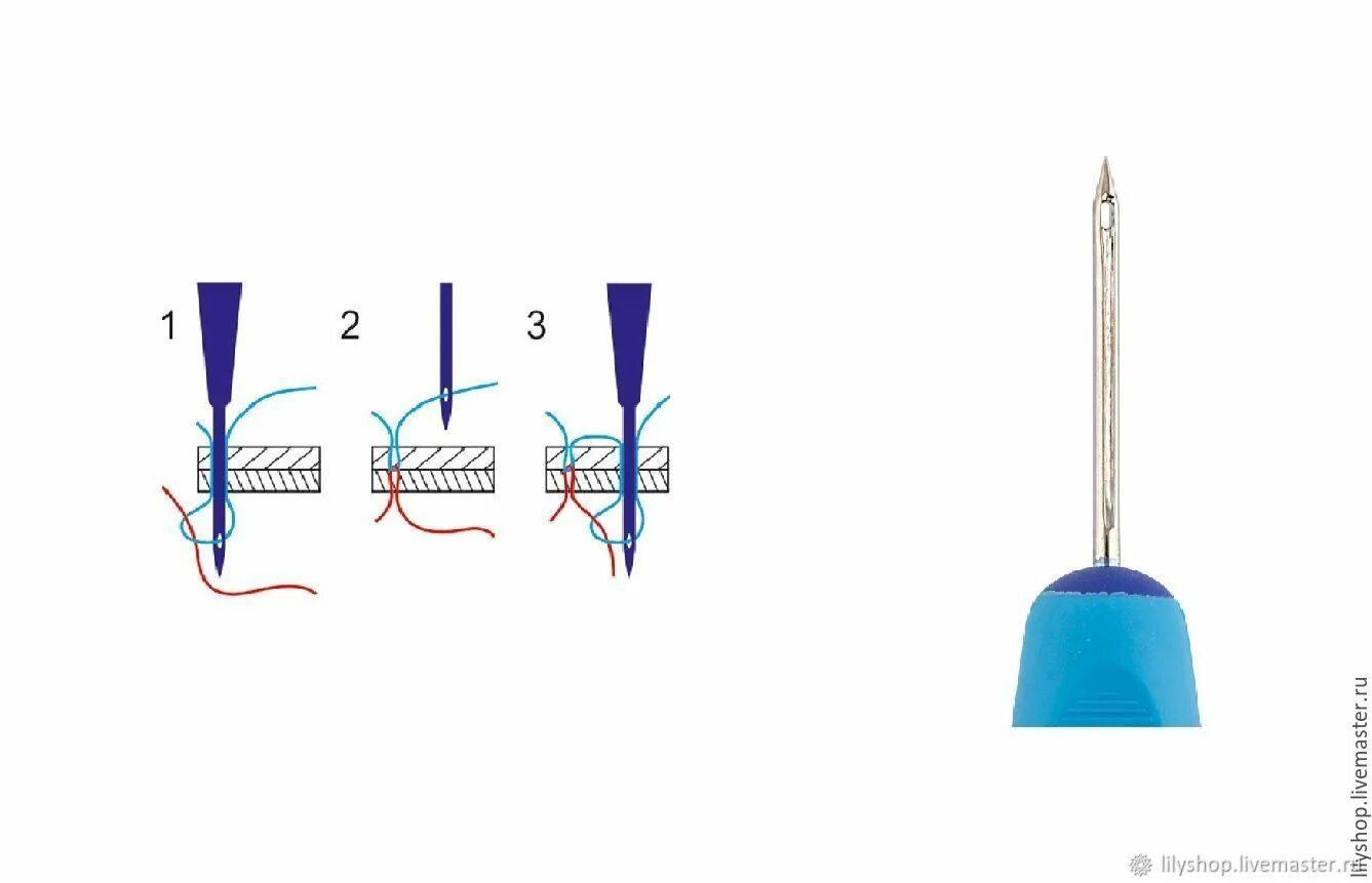 Крючком прошить. Как правильно прошивать обувь шилом. Сапожный шов шилом с ушком. Сапожный шов шилом с крючком. Игла для сшивания кожи.