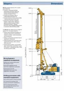 Буровые установки технические характеристики
