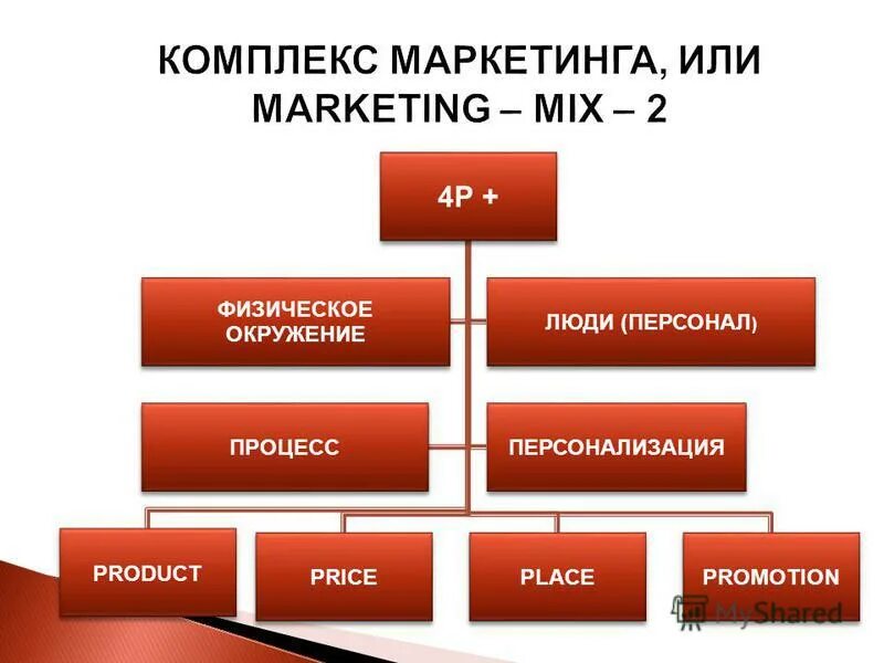 нецивилизованные дебилы. цивилизационный человек это. нецивилизованные места. нецивилизованное окружение человека 7. диалектические конфликты.