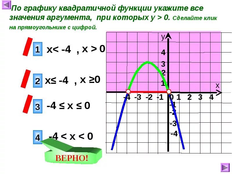 Значения аргумента при которых значения функции положительные. Значение аргумента функции по графику. Значение функции при х. Значение аргумента при которых y<2. Найти значение функции и аргумента по графику.